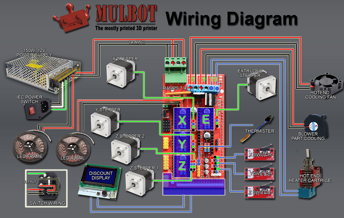 MULBOT WIRING DIAGRAM-s.png